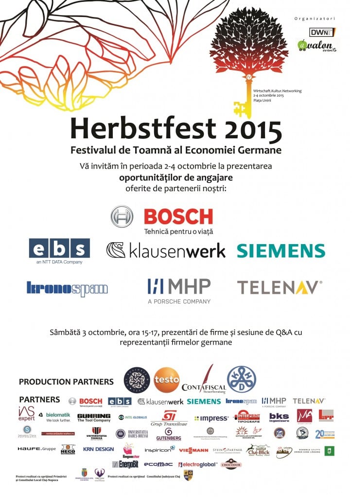 Afis Oportunitati de angajare la Herbstfest 2015